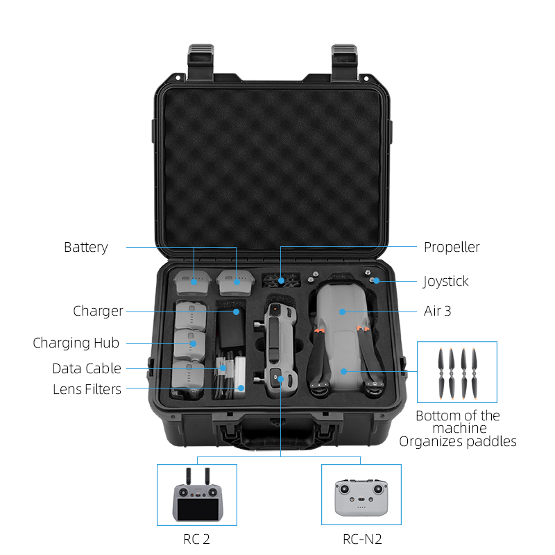 BRDRC Caryying Case for DJI Air 3/3S
