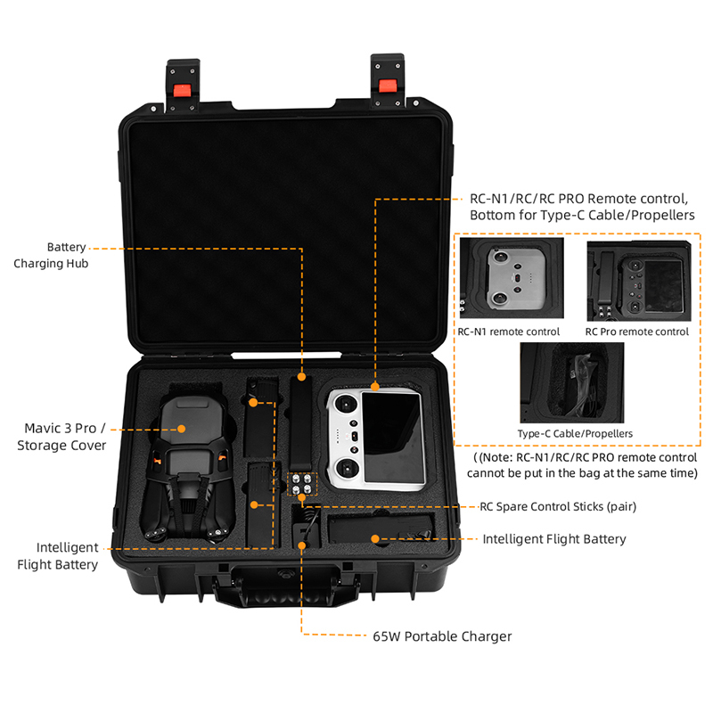 BRDRC Hardshell Case for DJI Mavic 3 Pro