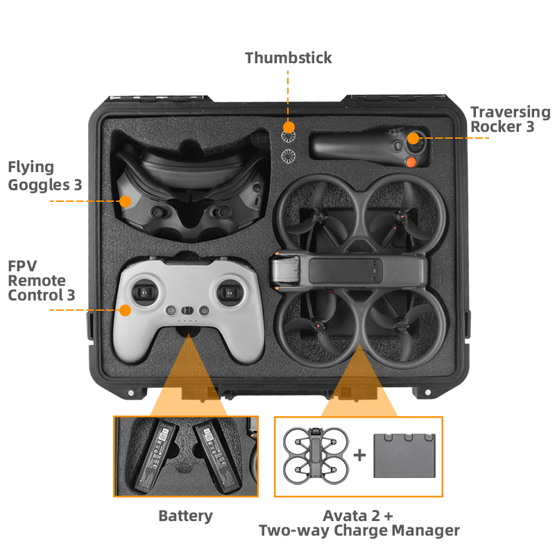BRDRC  Caryying Case for DJI Avata 2