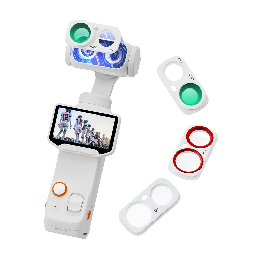 BRDRC Wide Angle Lens White for Insta360 Luna Ultra