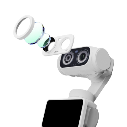 BRDRC Wide Angle Lens White for Insta360 Luna Ultra