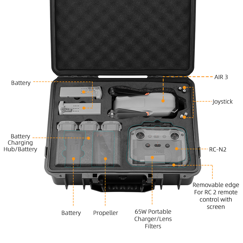 BRDRC Hardshell Case for DJI Air 3/3S