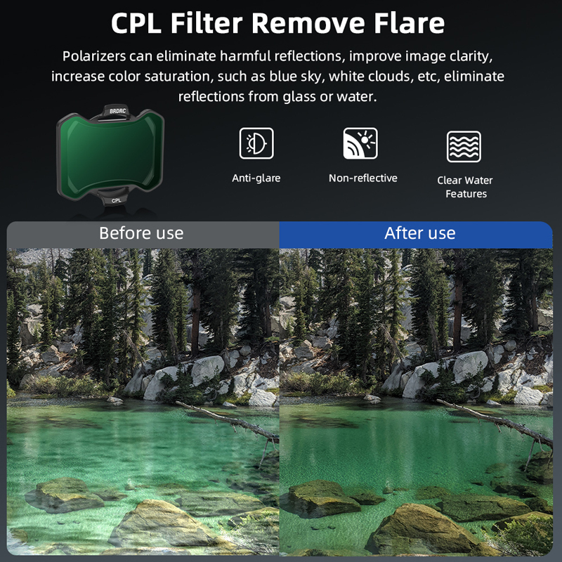 BRDRC Lens Filter Kit UV/CPL/ND8/ND16/ND32/ND64 Camera Filter for DJI Avata 2