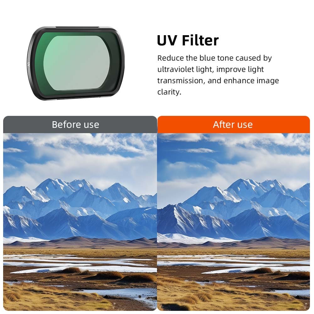 BRDRC 5 PACK（UV+CPL+VND2-5+1/4 Black Mist+LPR） Lens Filter for DJI OSMO Pocket 3