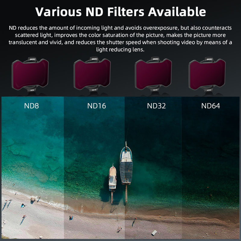 BRDRC Lens Filter Kit UV/CPL/ND8/ND16/ND32/ND64 Camera Filter for DJI Avata 2