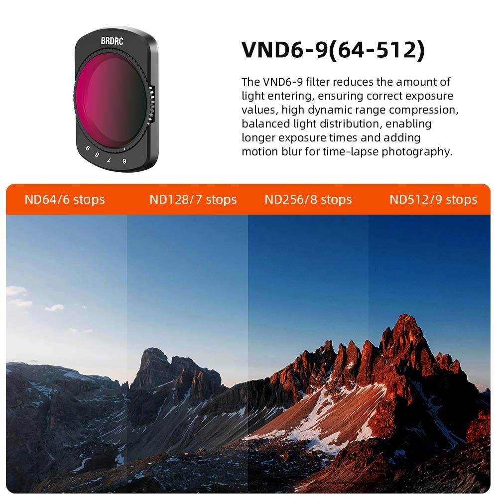 BRDRC UV+CPL+VND2-32+VND64-512+1/4 Black+ Mist+LPR Filter Kits for DJI OSMO Pocket 3