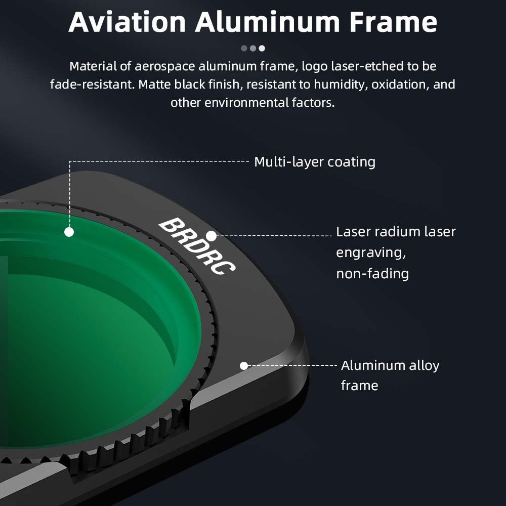 BRDRC 5 PACK（UV+CPL+VND2-5+1/4 Black Mist+LPR） Lens Filter for DJI OSMO Pocket 3