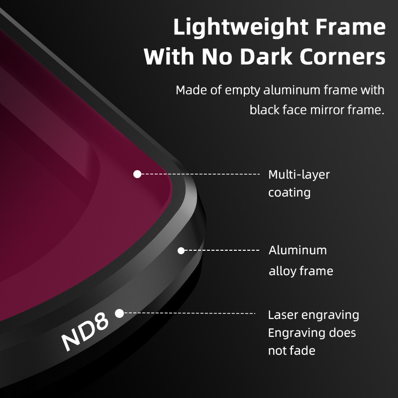 BRDRC 4PACK (ND8PL/ND16PL/ND32L/ND64PL) Lens Filter for DJI OSMO Pocket 3