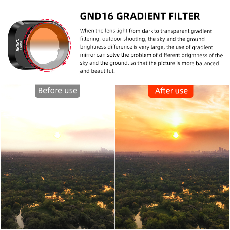 BRDRC Lens Filter Kit LPR/Star/ GND Camera Filter for DJI Mini 4 Pro