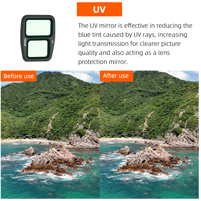 BRDRC UV/CPL/LPR/ND8/ND16/ND32/ND6 Lens Filter for DJI Air 3