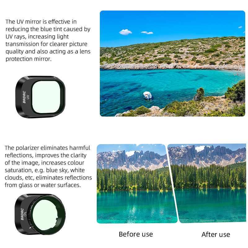 BRDRC Lens Filter Kit UV/CPL./ND8/ND16/ND32/ND64 Camera Filter for DJI Mini 4 Pro(Aluminium Frame)