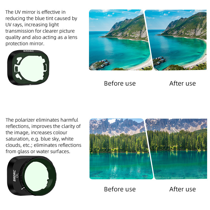 BRDRC Lens Filter Kit UV/CPL./ND8/ND16/ND32/ND64 Camera Filter for DJI Mini 4 Pro(Plastic Frame)