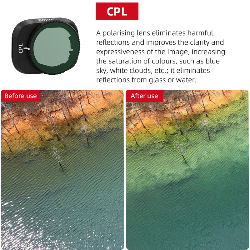BRDRC Lens Filter for DJI Mini 3/3 Pro