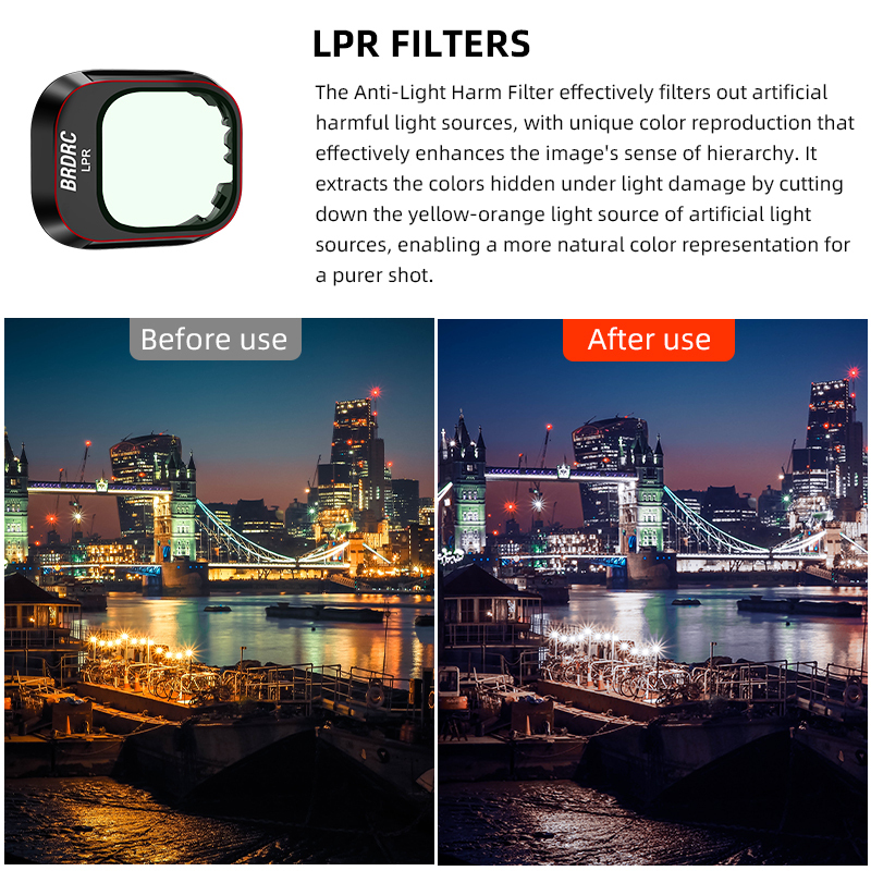 BRDRC Lens Filter Kit LPR/Star/ GND Camera Filter for DJI Mini 4 Pro