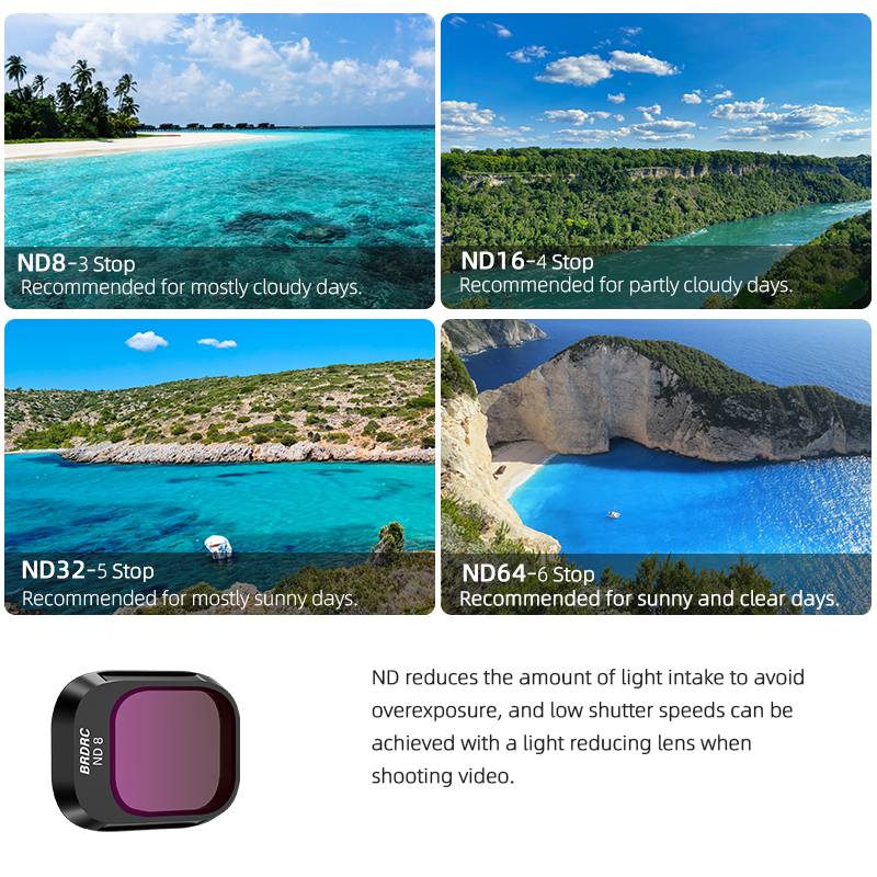 BRDRC Lens Filter Kit UV/CPL./ND8/ND16/ND32/ND64 Camera Filter for DJI Mini 4 Pro(Aluminium Frame)