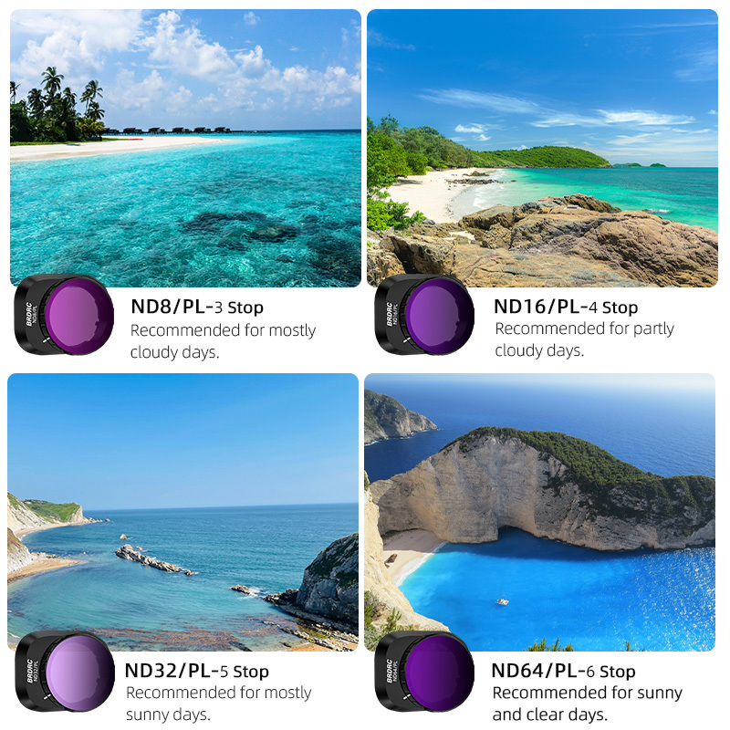 BRDRC Lens Filter Kit UV/CPL./ND8/ND16/ND32/ND64 Camera Filter for DJI Mini 4 Pro(Plastic Frame)