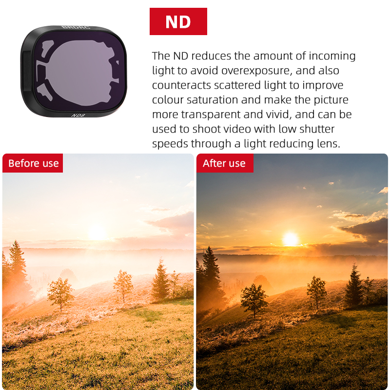 BRDRC Lens Filter for DJI Mini 3/3 Pro