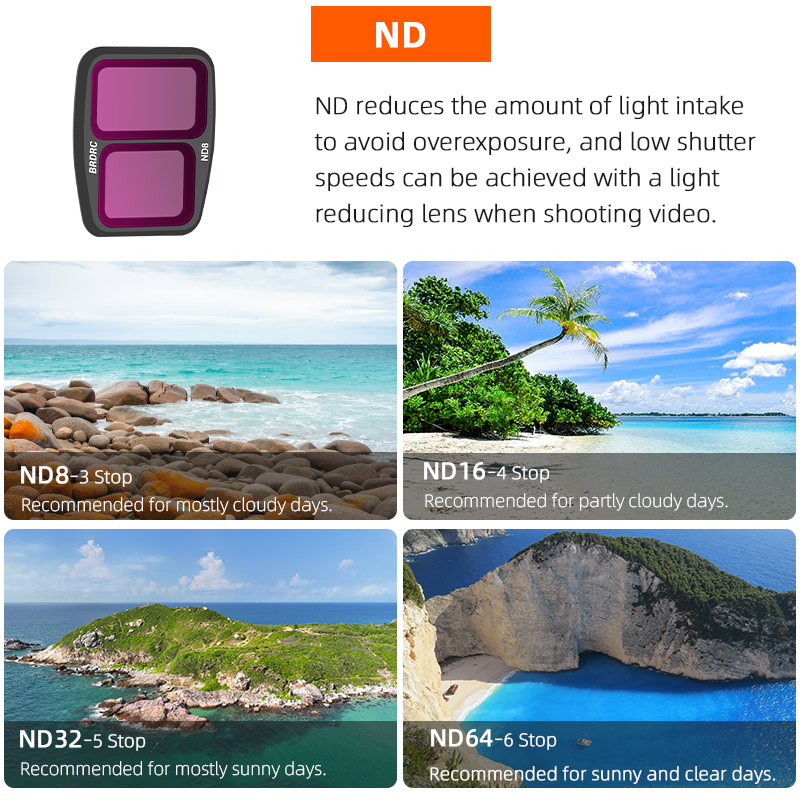 BRDRC UV/CPL/LPR/ND8/ND16/ND32/ND6 Lens Filter for DJI Air 3