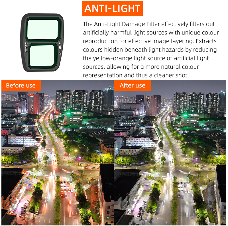 BRDRC UV/CPL/LPR/ND8/ND16/ND32/ND6 Lens Filter for DJI Air 3