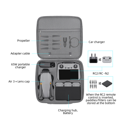 BRDRC PU Storage Bag for DJI Air 3/3S