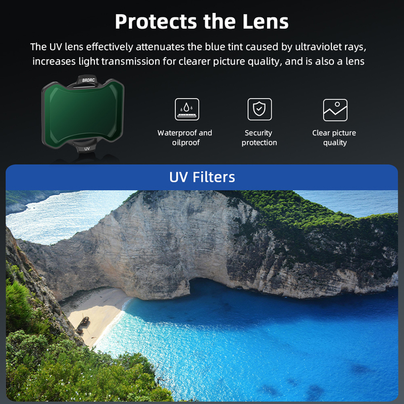 BRDRC Lens Filter Kit UV/CPL/ND8/ND16/ND32/ND64 Camera Filter for DJI Avata 2