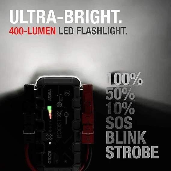 🔥LAST DAY 49% OFF & Free Shipping💥- NOCO Boost X GBX155 4250A Jump Starter for 10.0L Gasoline and 8.0L Diesel Engines