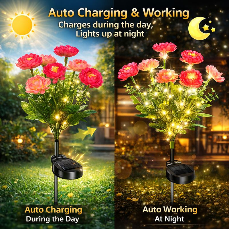 Ethereal Solar Snow Lotus Lights | Pure Elegance Collection (Set of 5)