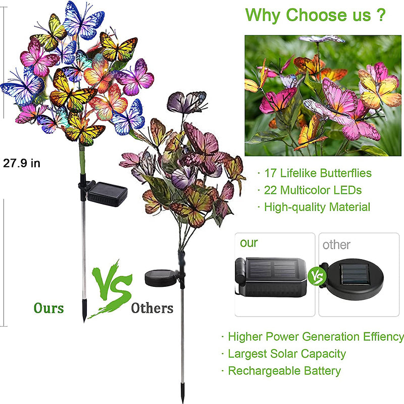 Vivid Solar Butterfly Lights | Enchanted Meadow Collection (Set of 4)