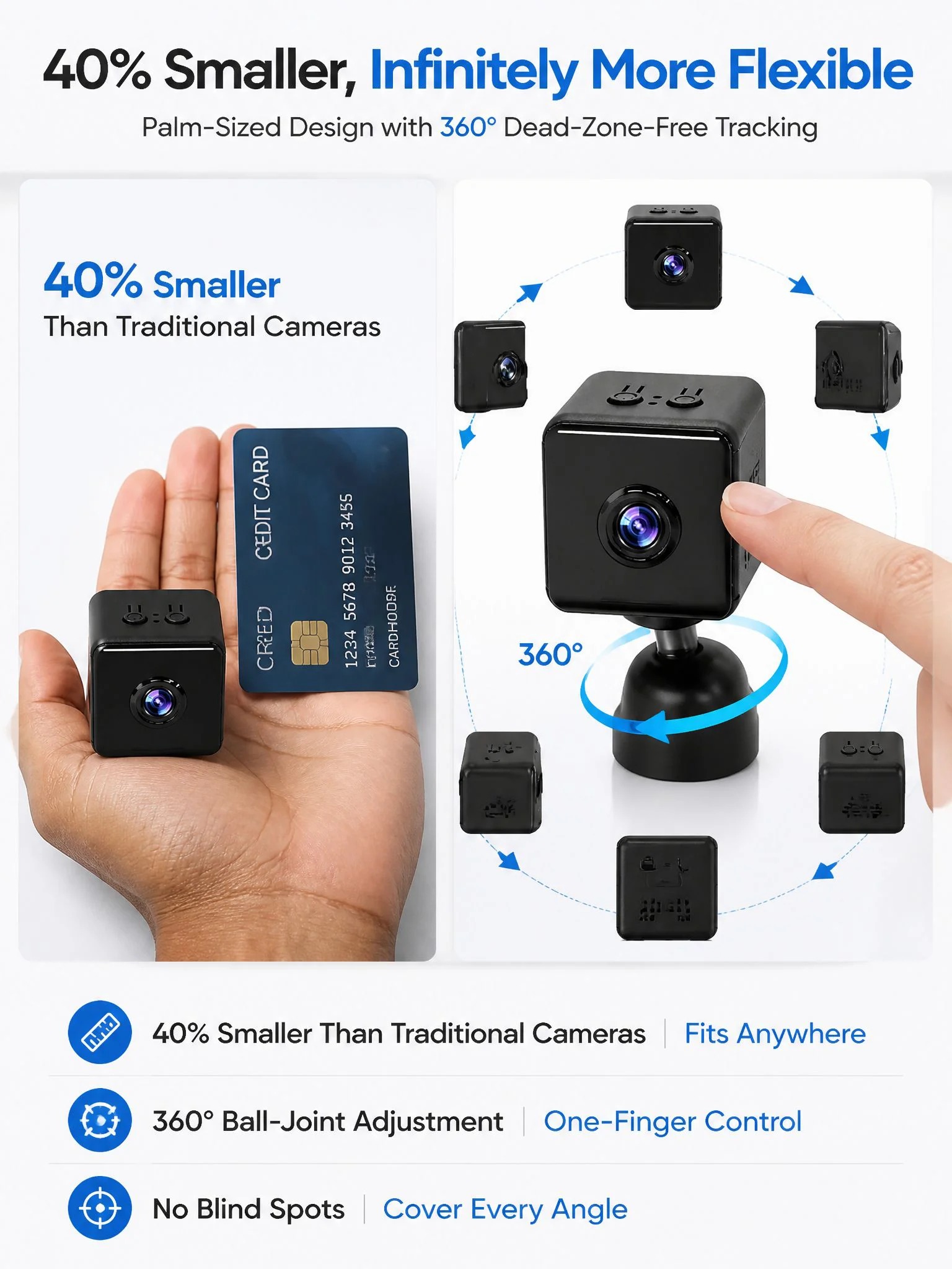 40 Percent Smaller 360 Degree Flexible Camera