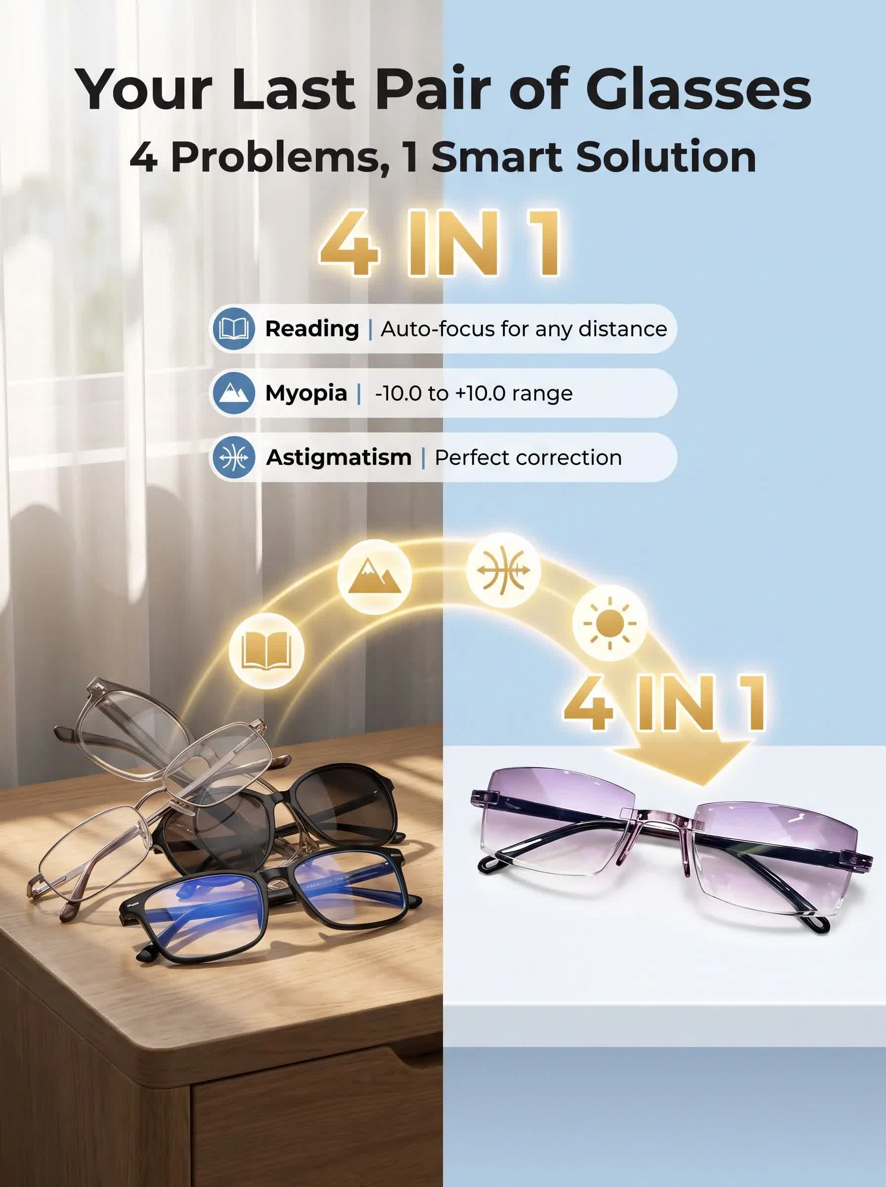 [Regain Your Youthful Vision] Smart Zoom Diamond-Cut Reading Glasses - image 8