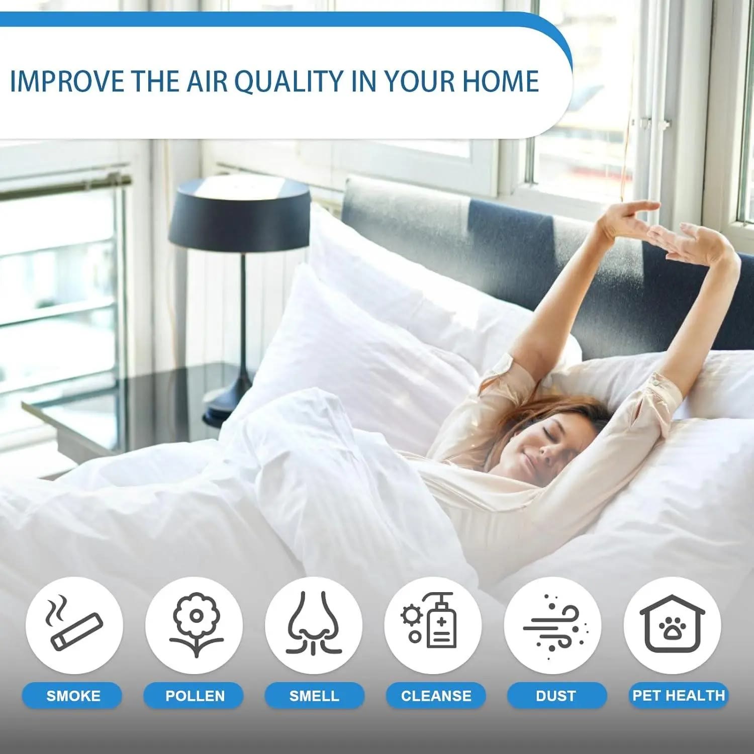 All-in-One Air Purifier - Air Washer/Air Revitalizer with 7 Color Adjustable LED Lights - image 7