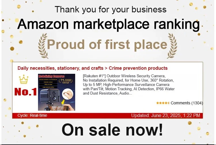 Amazon Marketplace Ranking