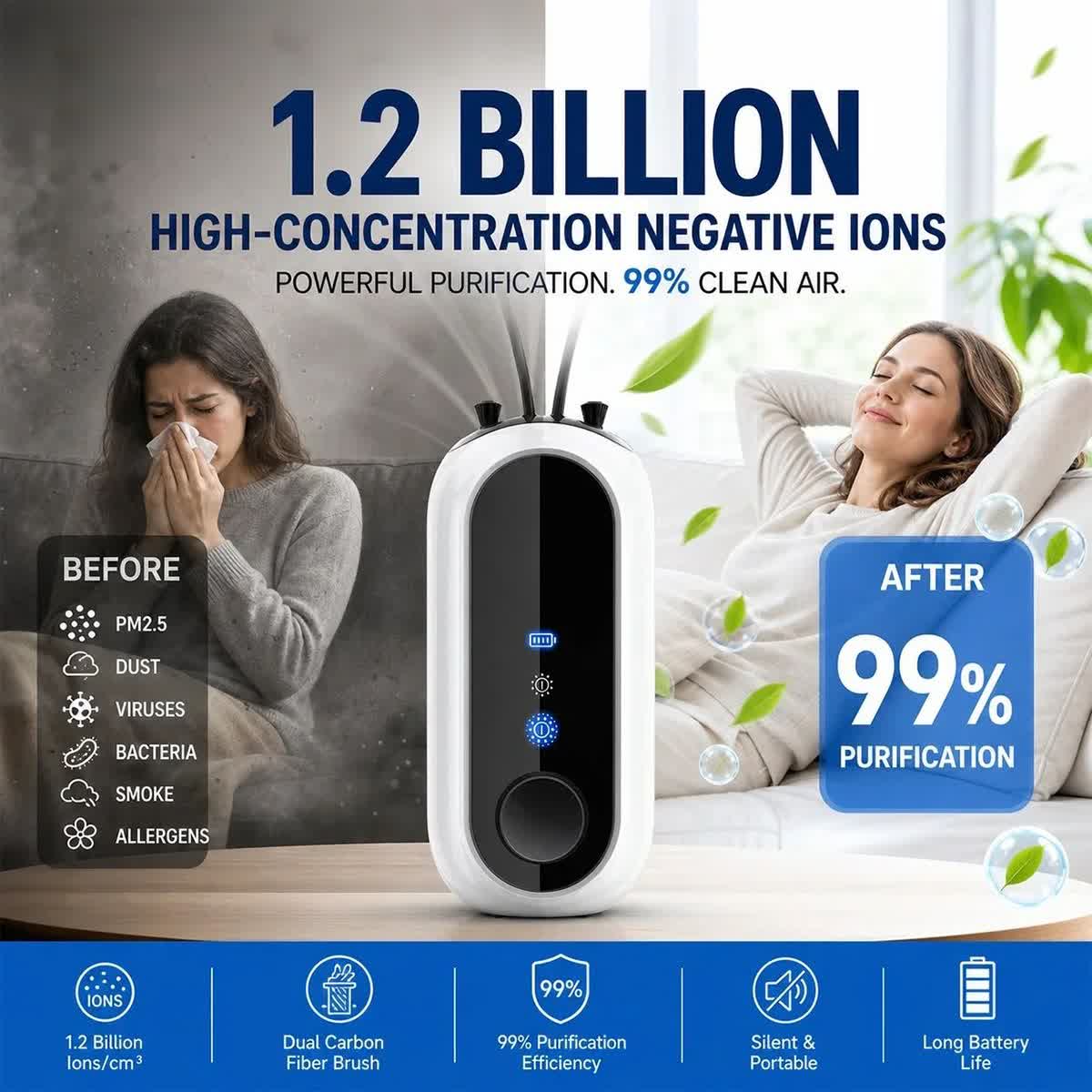 Wearable Air Purifier with Negative lon Technology - image 4