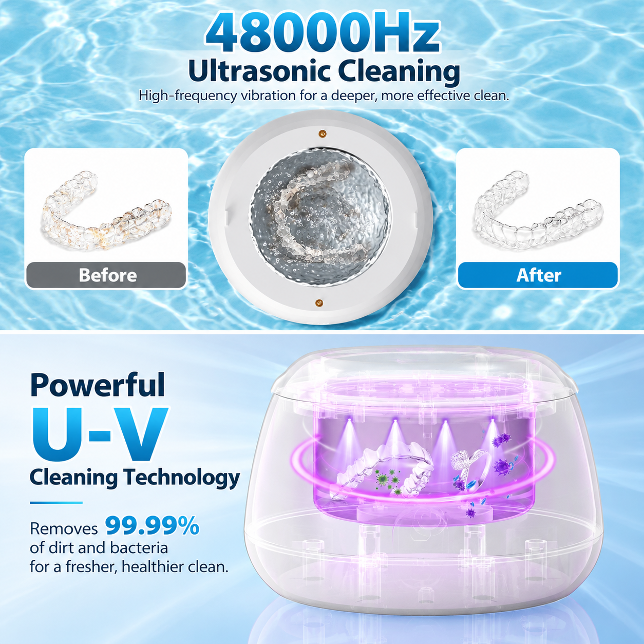 Ultrasonic Cleaner