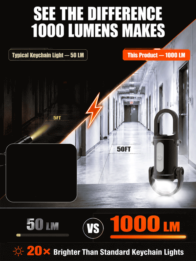 Ultra-bright keychain flashlight with mobile phone charging capability