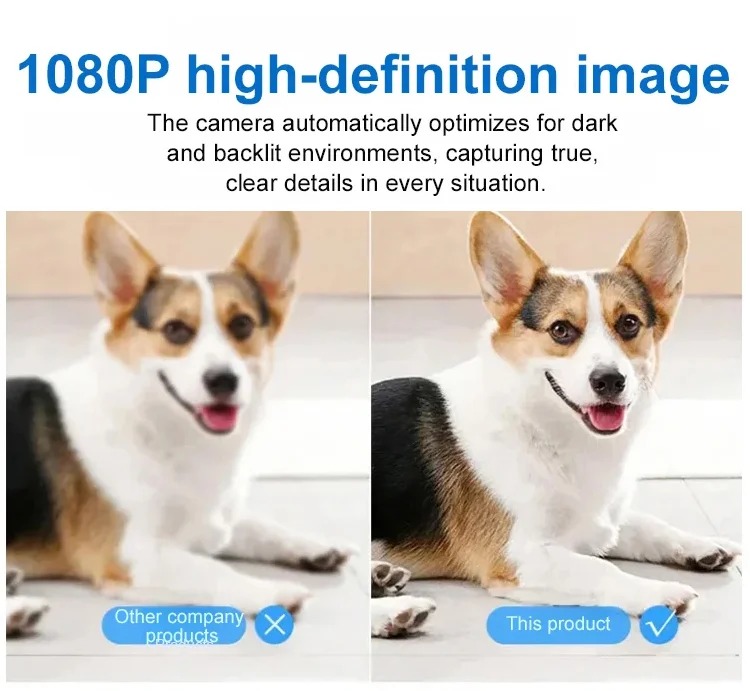 1080P High Definition Camera