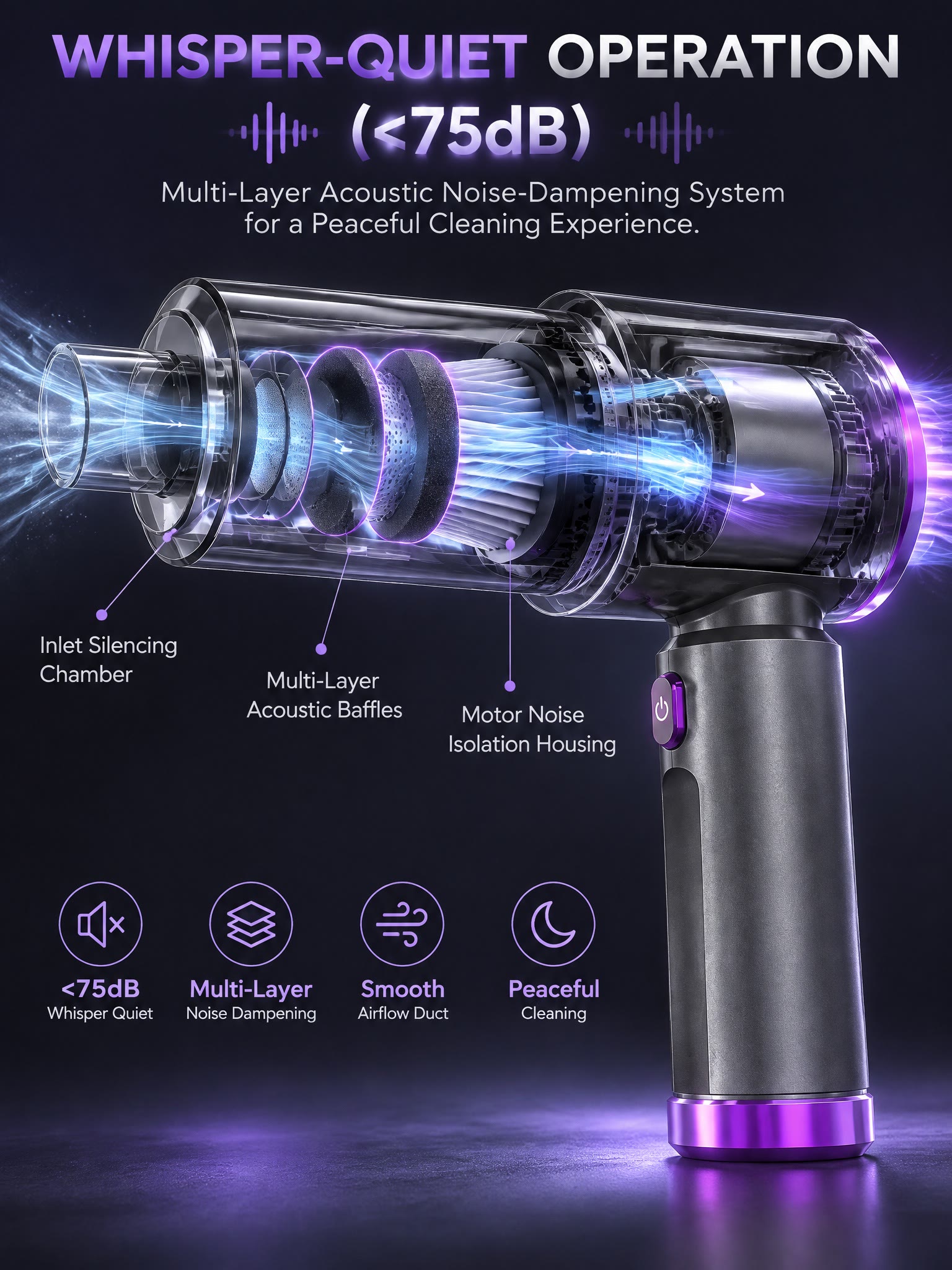 32,000Pa Powerful Cordless Car Vacuum Cleaner - image 28