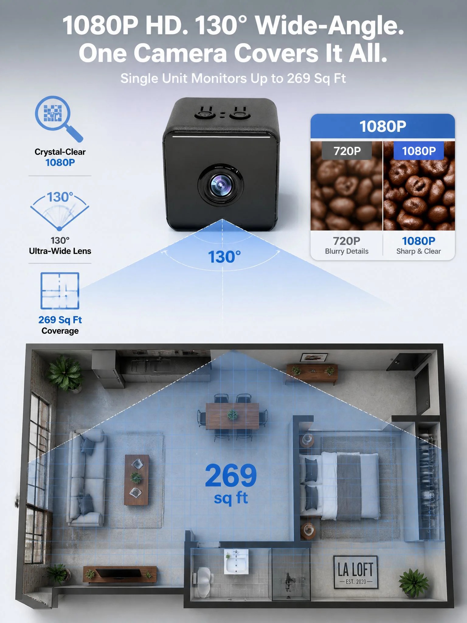 1080P Wide Angle Security Camera