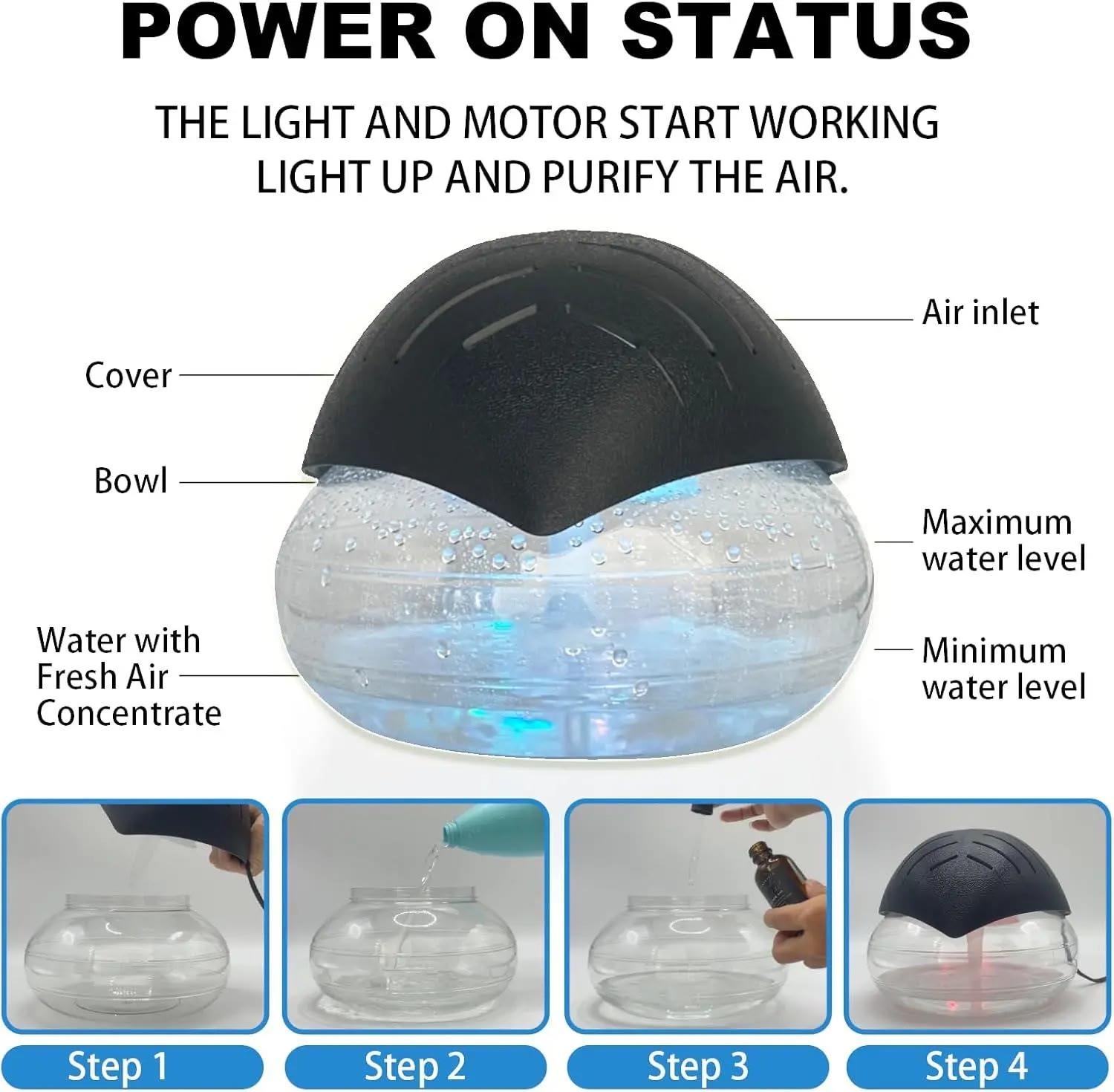 All-in-One Air Purifier - Air Washer/Air Revitalizer with 7 Color Adjustable LED Lights - image 5
