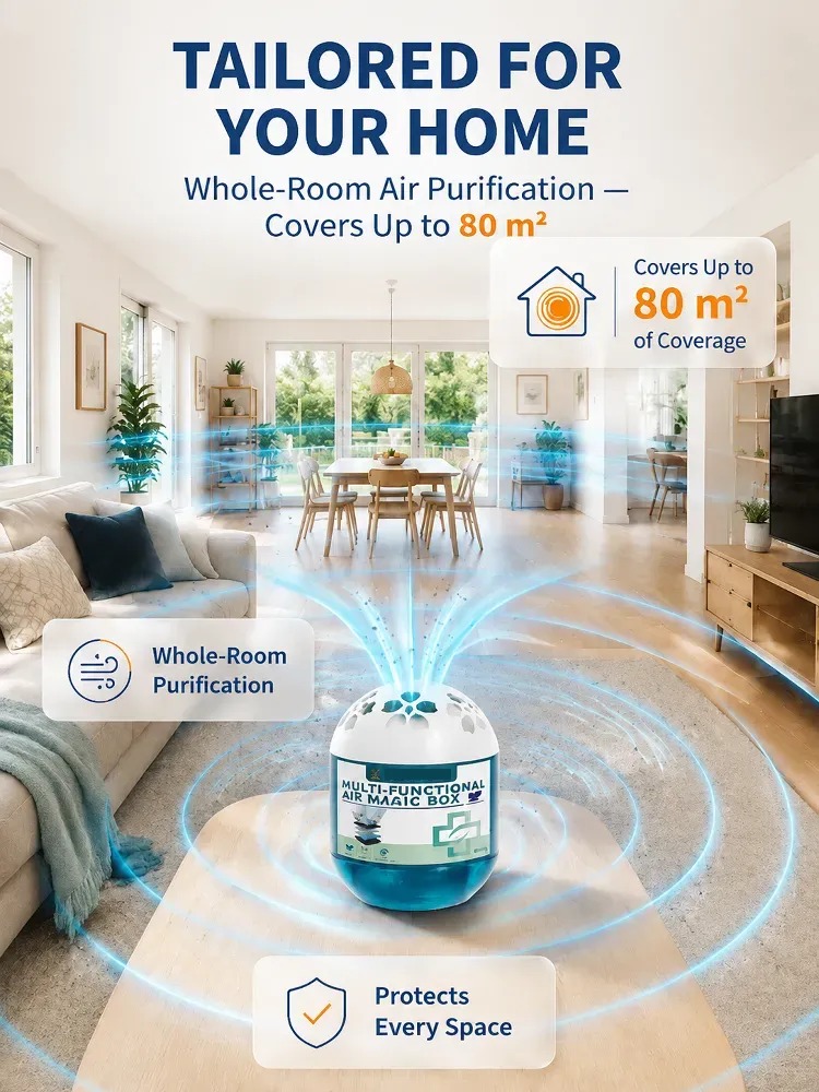 Air purification performance