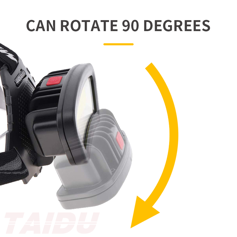 TAIDU Tattoo Work Polarized Headlamp & Magic Glasses Anti-Glare Kit