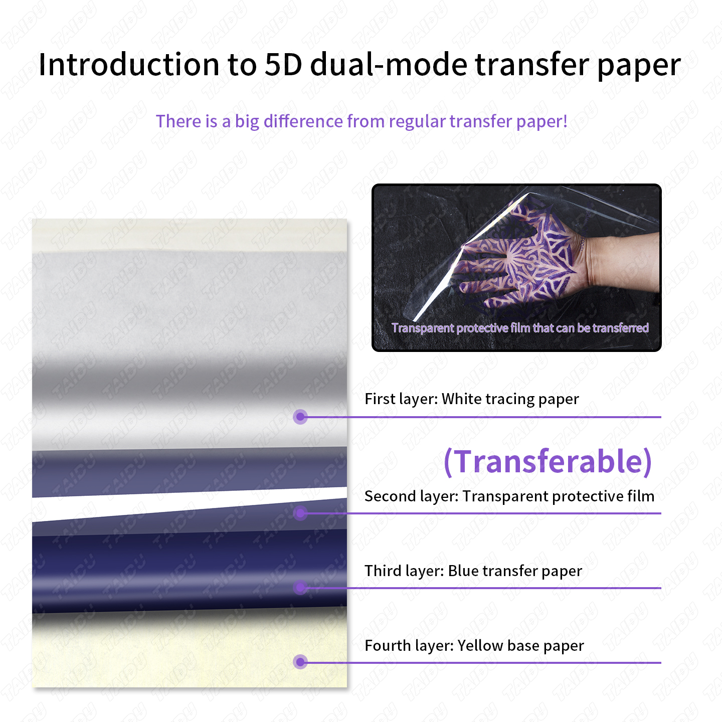Taidu 5D double-layer transfer paper（Both white paper and transparent paper can be printed on.）