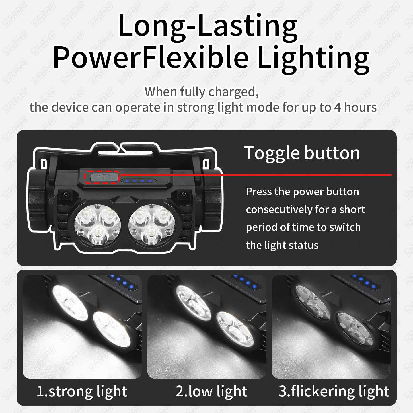 TAIDU New Tattoo Headlamp & Anti-Glare Glasses Kit