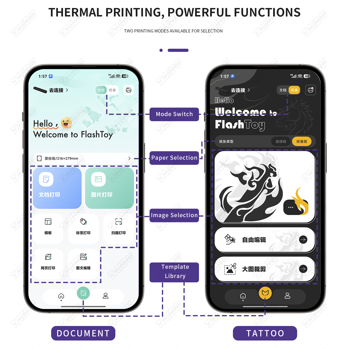 TAIDU New ST81 Portable Tattoo Stencil Printer