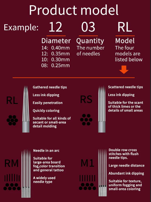 BIG WASP Cartridges Transparent & Textured Needles-Round Liner