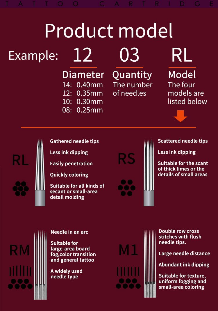 BIG WASP Tattoo Cartridges Transparent & Textured - Soft Edge Magnums