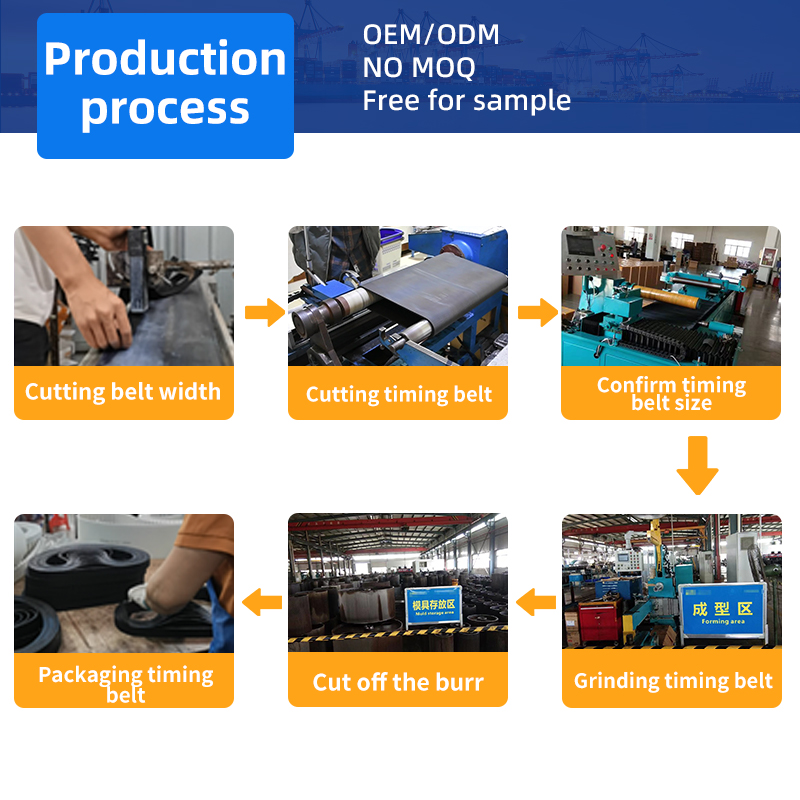 BANSHI Rubber Timing Belt STD1320-S5M 1330-s5m 1350-s5m Timing belt