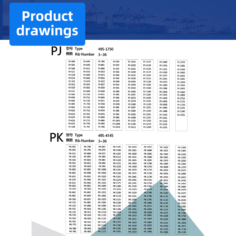 High quality automotive fan belt poly v ribbed belt PJ PK PL for car engine part