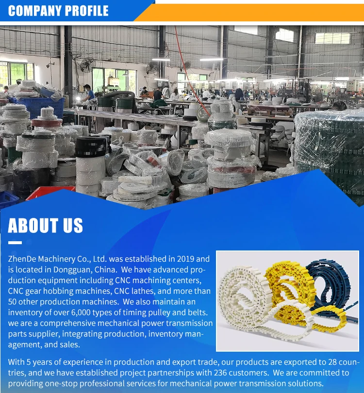 PU ATN10  ATN20 pu timing belt with nut Synchronous Belt with special process Polyurethane Timing Belts