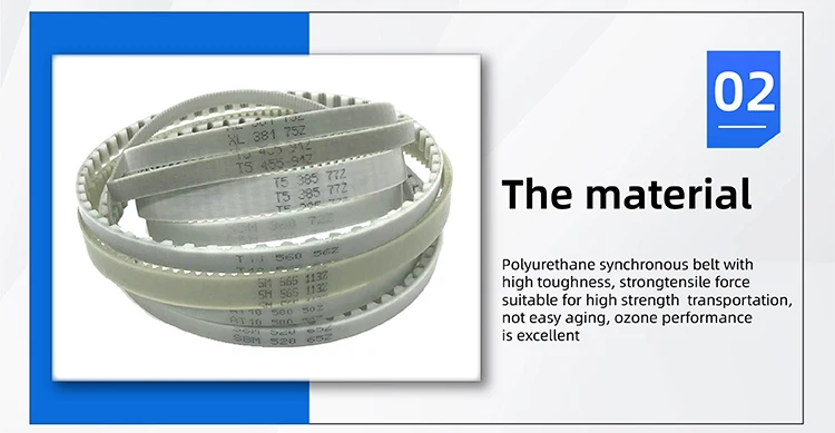 AT3 AT10 AT5 AT20 close TPU NFTcoated  mold industrial transmission synchronous PU double side teeth tooth timing belt supplier